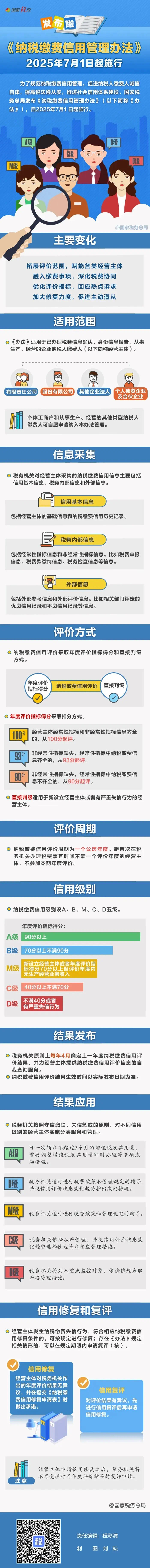 税收.jpg