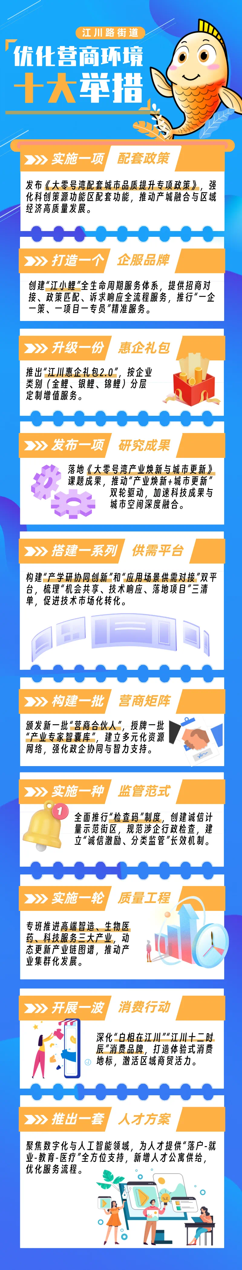 营商环境.png