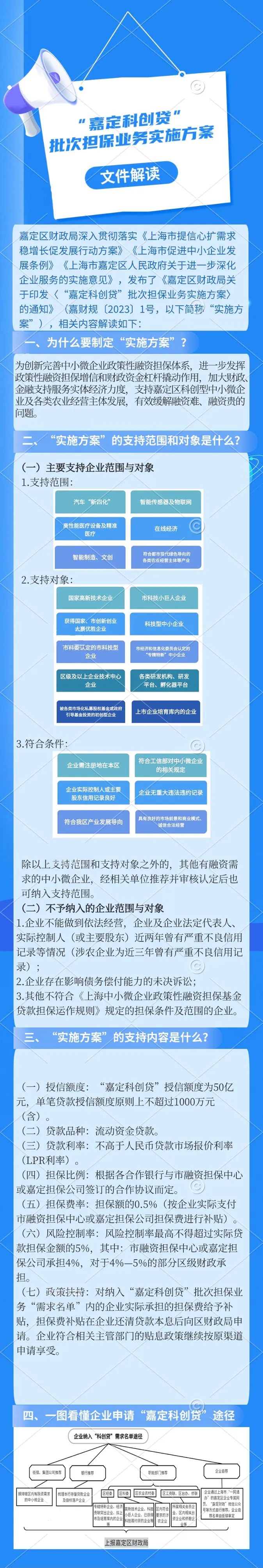 嘉定区.jpg
