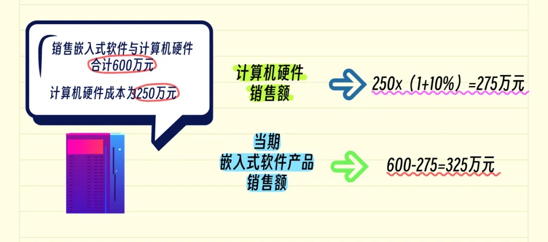 举例2.jpeg