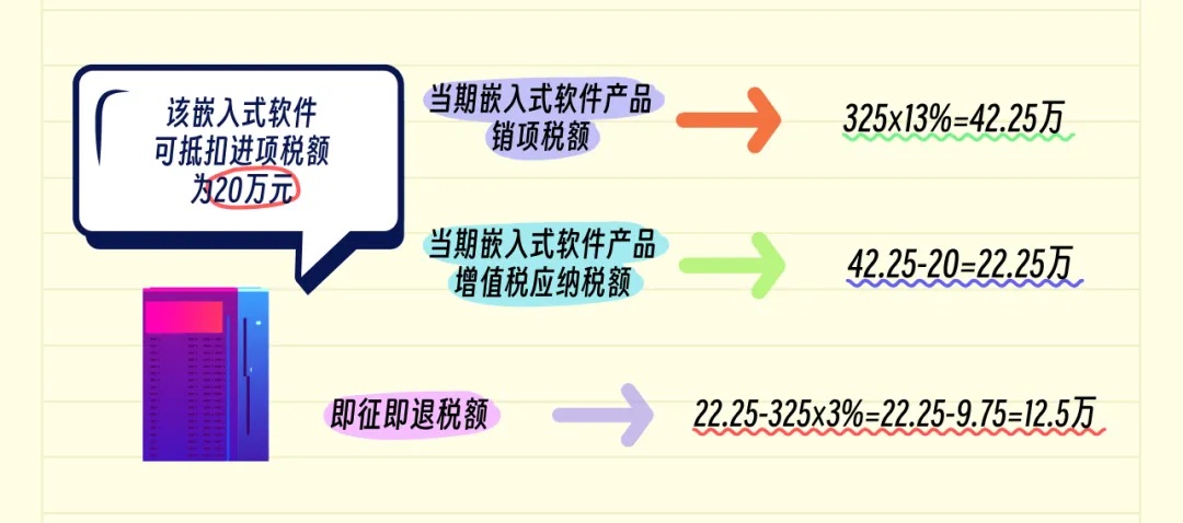 举例2.2.jpeg