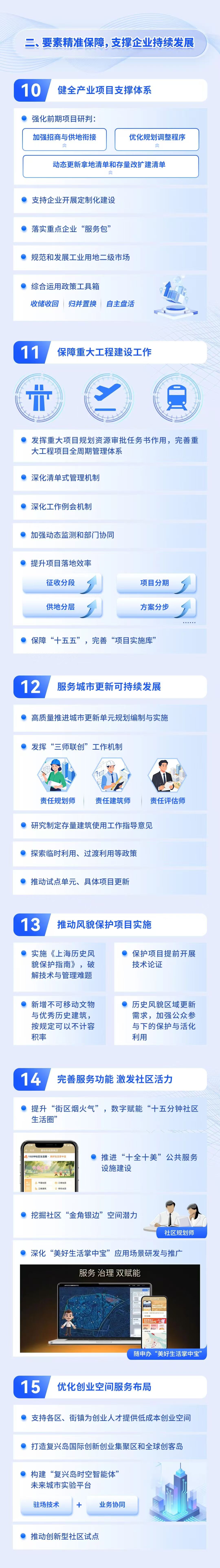 规划3.jpg 规划3.jpg