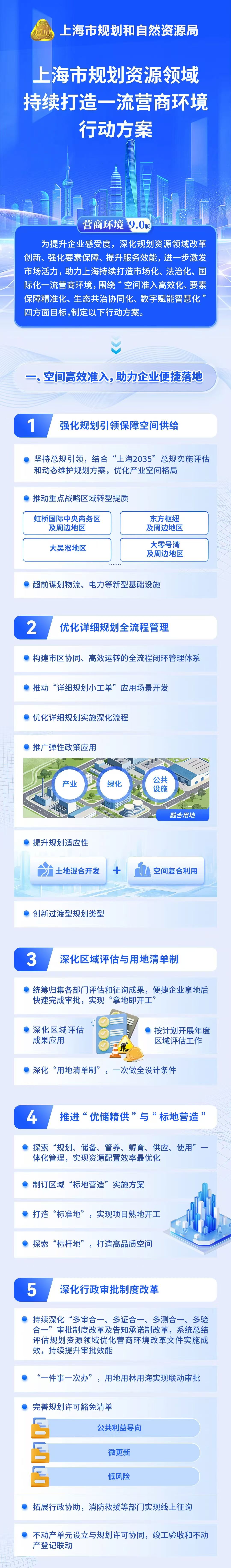 规划1.jpg 规划1.jpg