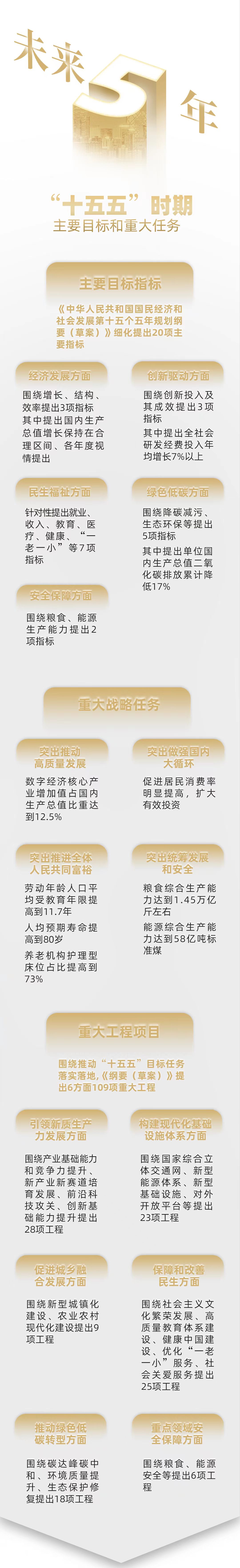 《政府工作报告》上的二维码3.jpg