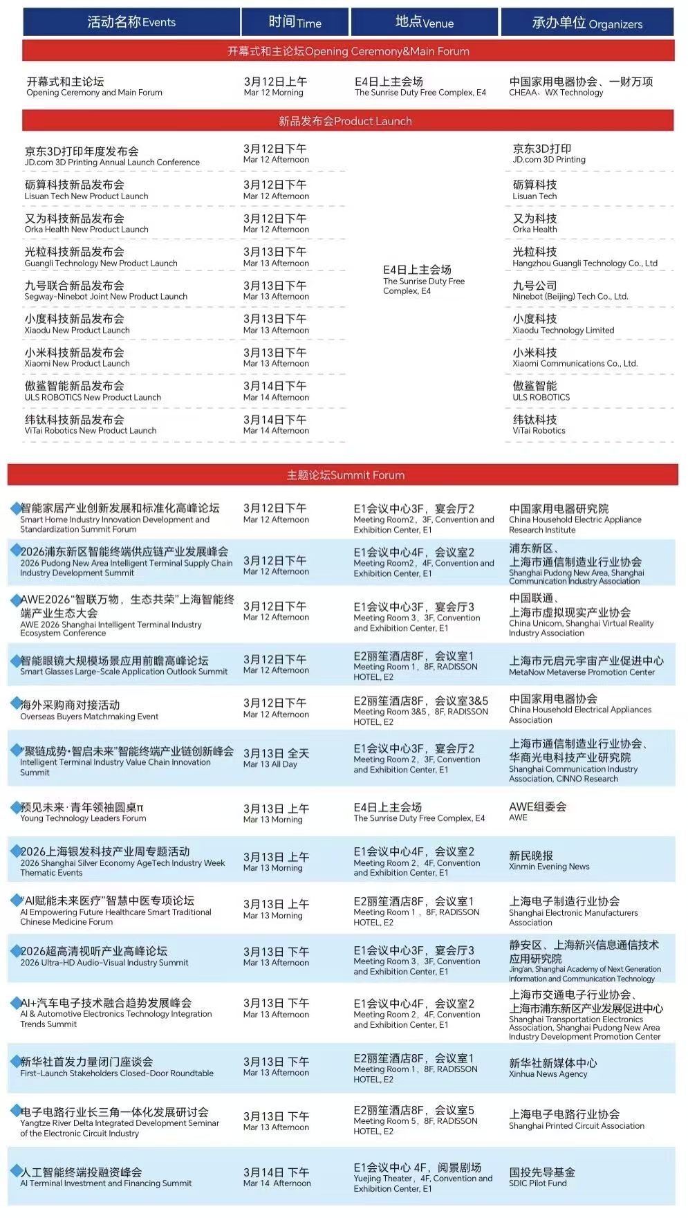 What to expect at AWE 2026's Eastern Hub exhibition area.jpg