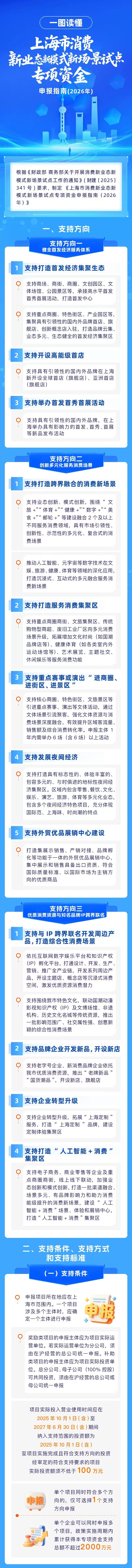 专项资金.jpg