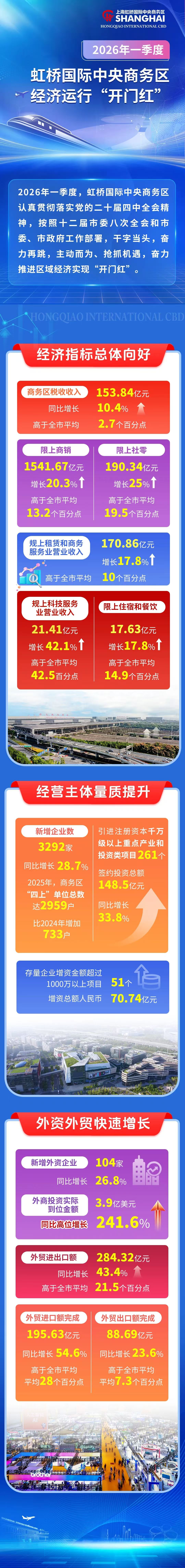 虹桥.jpg