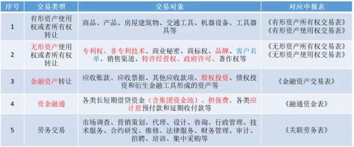 年度汇算2.jpg