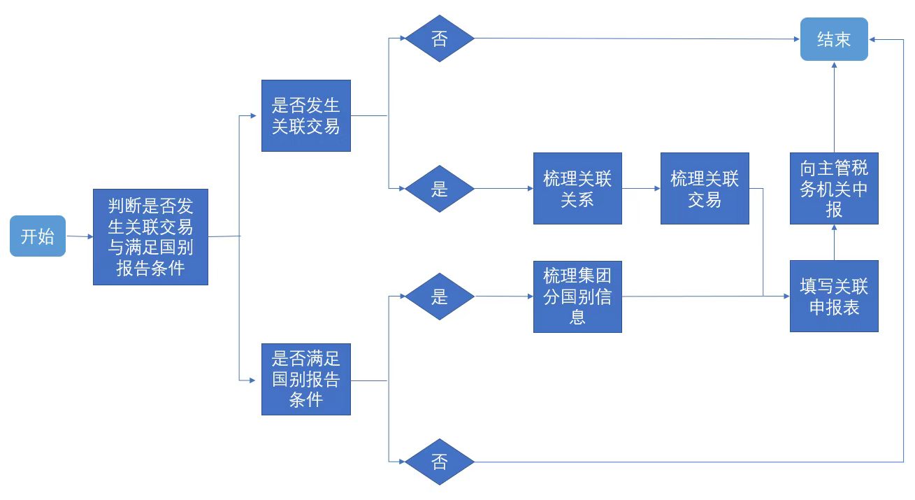 图.jpg 图.jpg