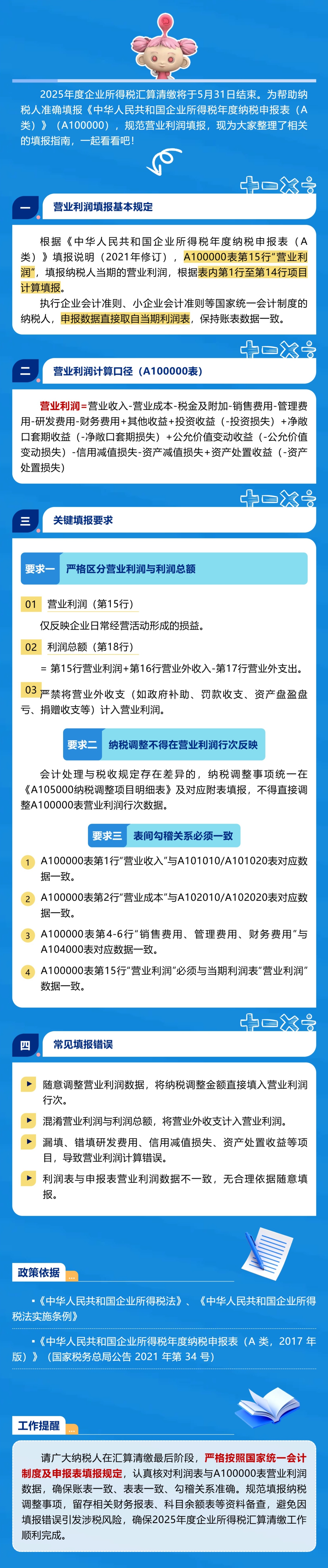 实用信息2.jpeg