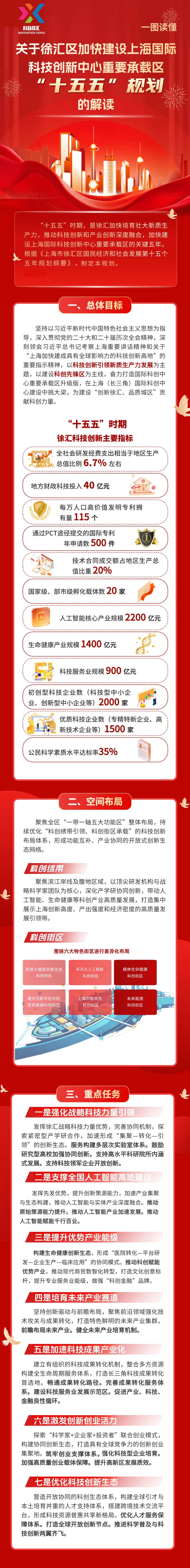 徐汇.jpg