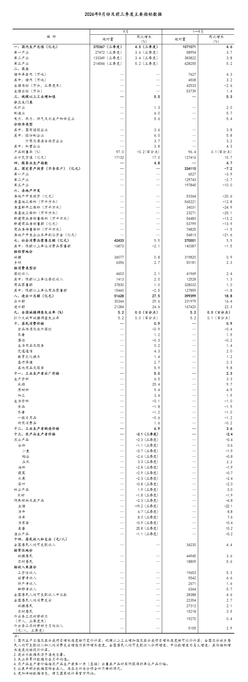 附表.png 附表.png