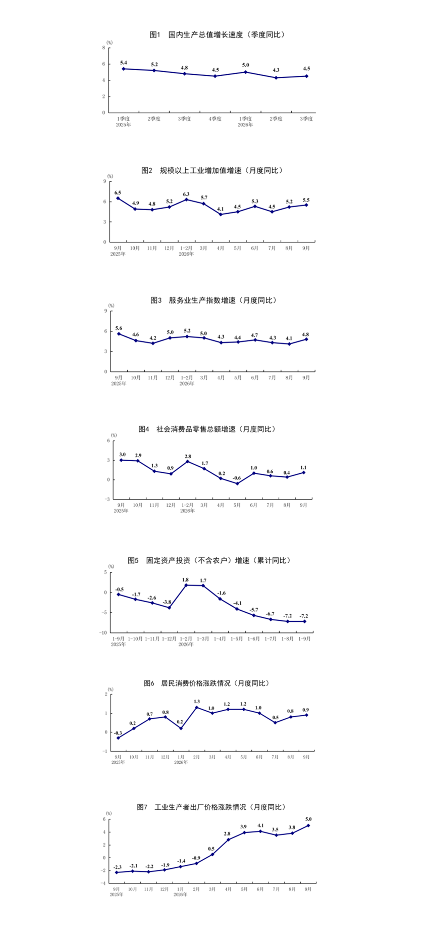 附图.png 附图.png